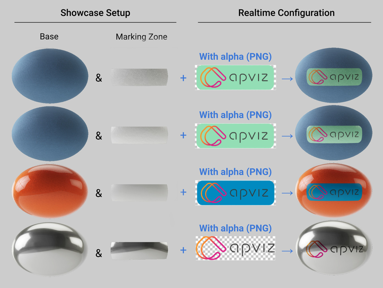 Real world marking image samples